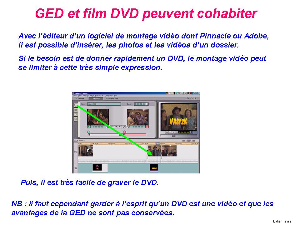 24-GED_et_DVD_cohabitent-Didier_Favre_didierfavre