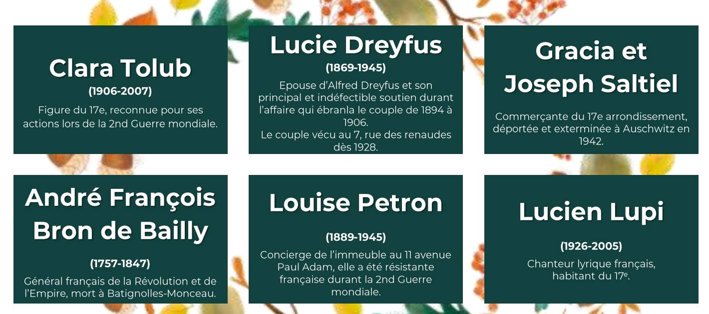 Les alles du parc MLK.