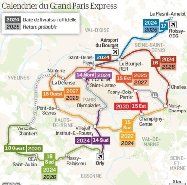 Les différentes lignes du Grand Paris Express