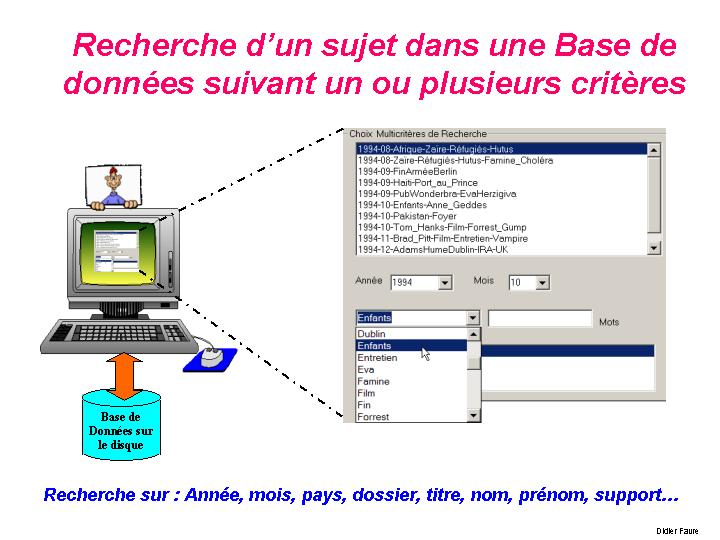 09-Recherche_Regard_dans_une_Base_de_donnees_-Didier_Favre_didierfavre