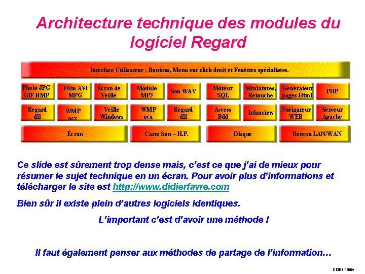 13-La_solution_Regard-Didier_Favre_didierfavre