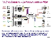 15-VOD_et_Reseaux_Le_besoin_reste_le_debit-Didier_Favre_didierfavre-P10015.htm